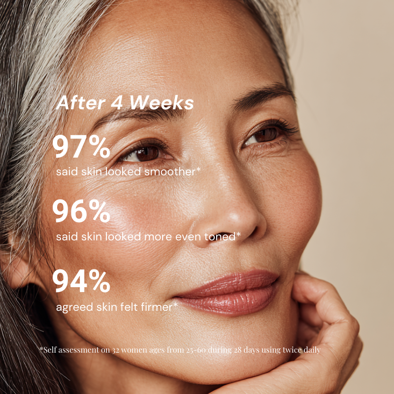 Halo Collagen Serum