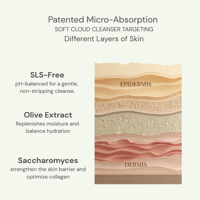Soft Cloud Cleanser