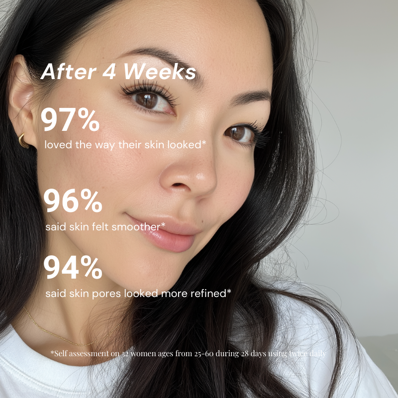 Age-Less Serum Kit