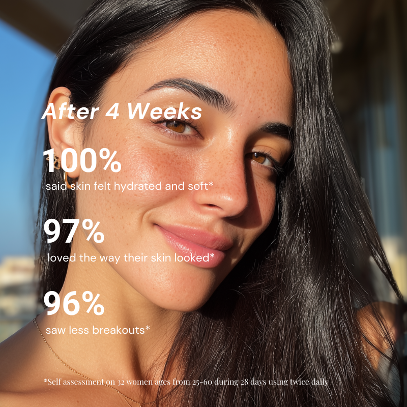 Clear Skin Kit