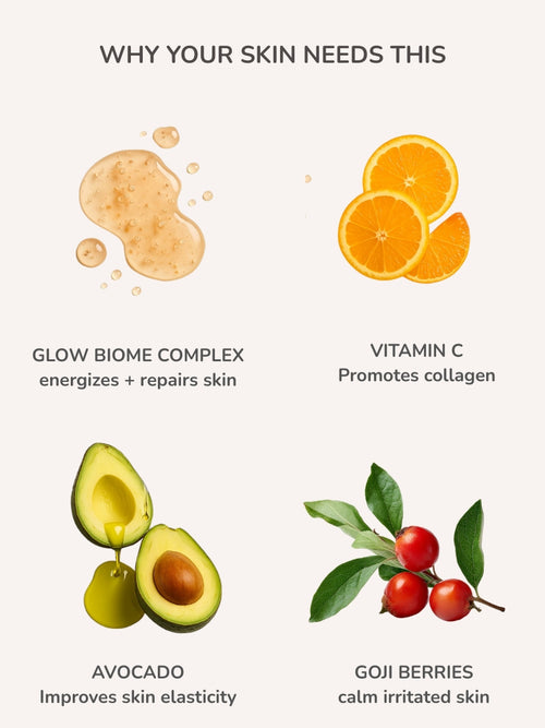 Glow Ingredients