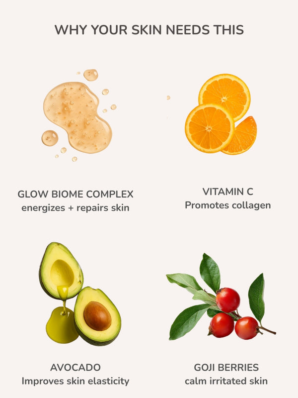 NEW Glow Biome NAD+ Foundation