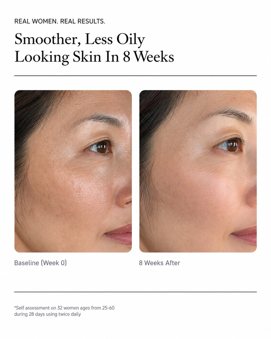 Skin Balance Kit