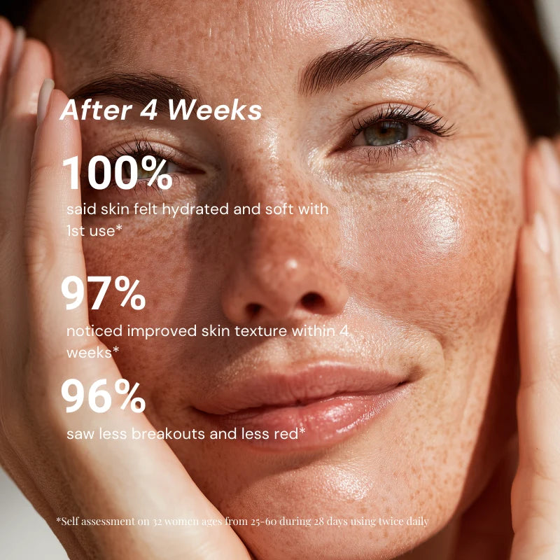 Perfect Skin Kit