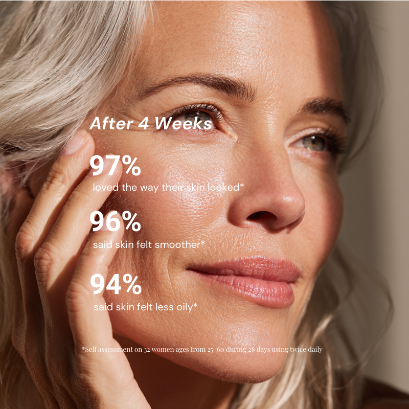 Skin Balance Kit