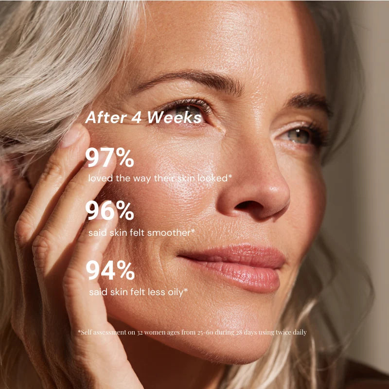 Skin Balance Kit