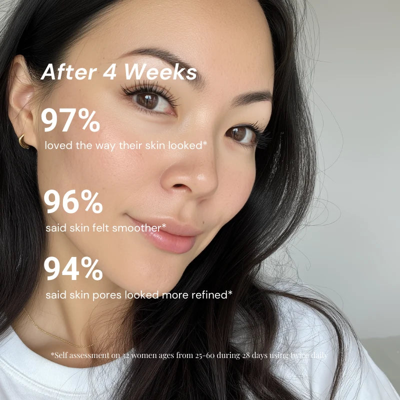 Age-Less Serum Kit